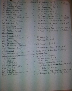 list of students